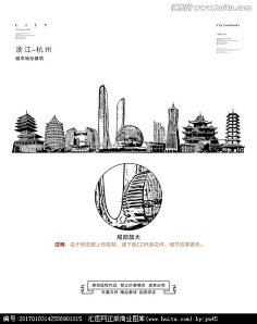 沈阳标志性建筑 沈阳城市手绘 沈阳城市线描稿 沈阳城市版画 沈阳