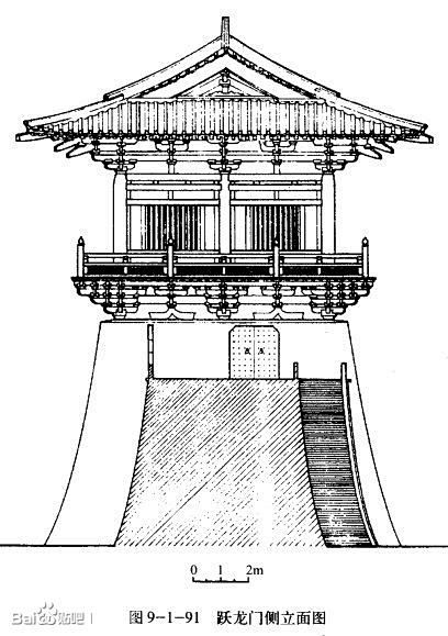 资料大唐建筑唐代现代唐风建筑图纸看图汉服吧百度贴吧