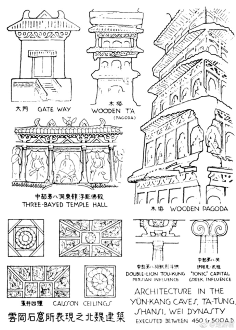 手绘古建筑-花瓣网|陪你做生活的设计师 竹变琼枝