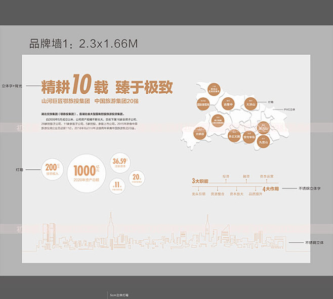 地产品牌墙海报雕刻文化墙售楼部装饰企业发展历程cdr设计素材淘宝网