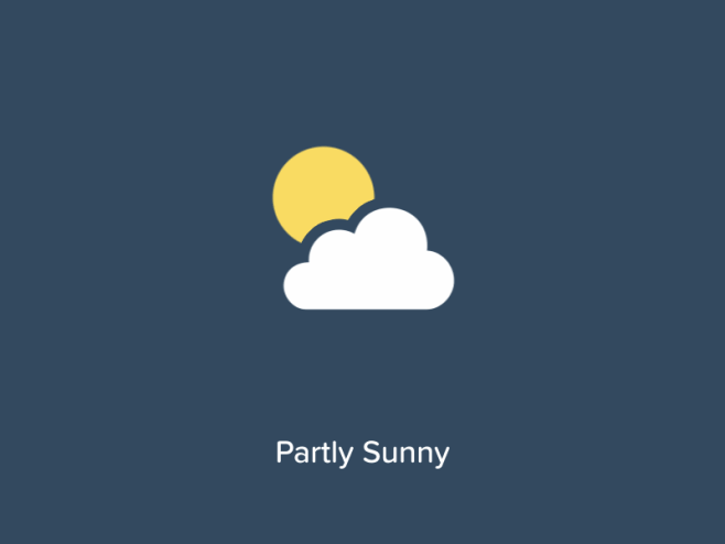 weather