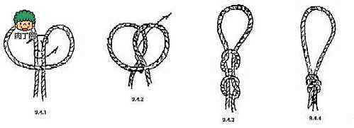 了解各种复杂户外绳结野外绳结编法图解