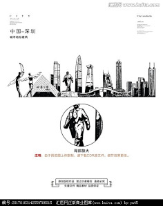 沈阳标志性建筑 沈阳城市手绘 沈阳城市线描稿 沈阳城市版画 沈阳