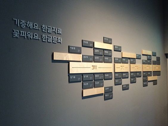 韩国首尔汉格尔国家博物馆的年度捐赠墙系统展厅展示文化走廊急急如率