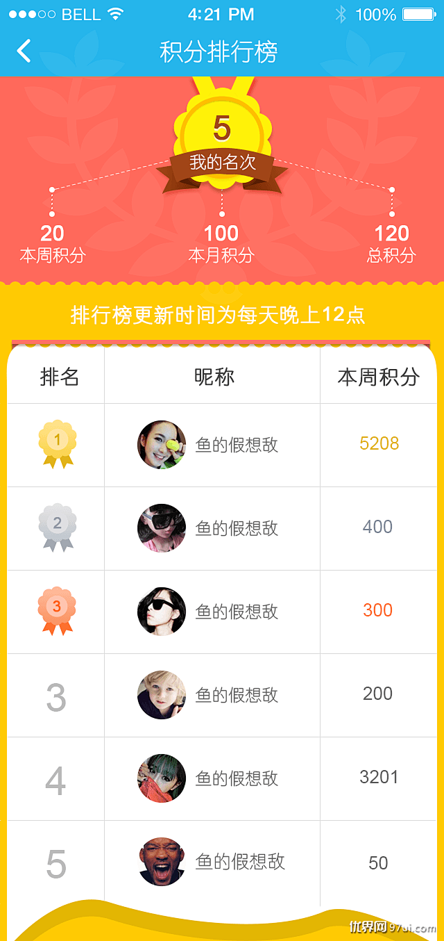 s7λϵͳλ_lolλϵͳֶ_λϵͳ