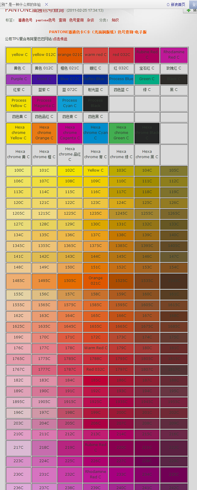 pantone