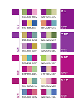 cmyk配色表▼