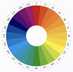 同种色类似色互补色对比色