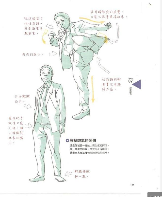 透视动态动作线稿 动漫画法参考素材资料-淘宝网人物动态动作线稿教程