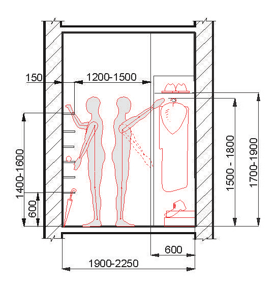 空间尺寸图衣帽间的基本尺寸设计参考图