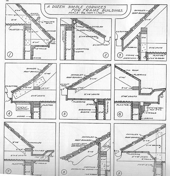 9种屋檐样式结构剖析图