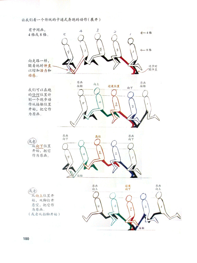 动画师生存手册180