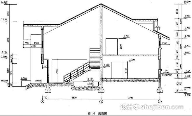 二层建筑剖面图