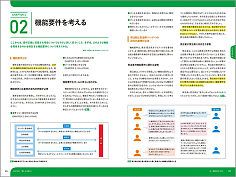 米田主动设计采集到GRAPHIC_书籍版式