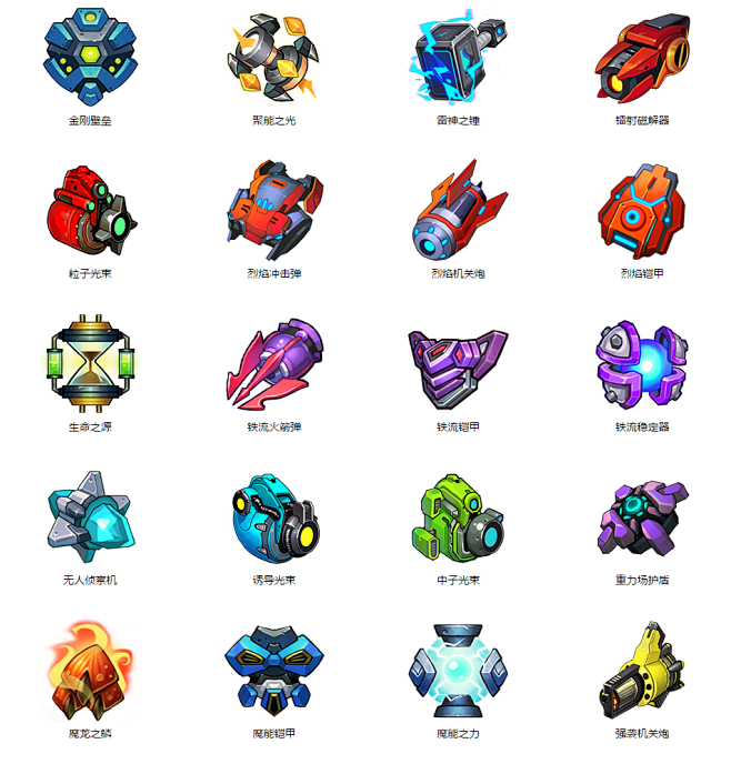 全民飞机大战官方网站腾讯游戏