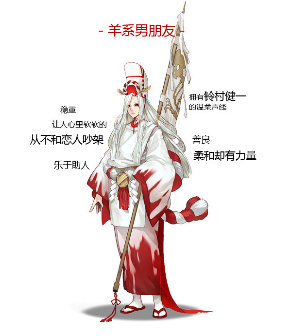 阴阳师手游男朋友这么多▽今晚要翻谁的牌子呢托腮