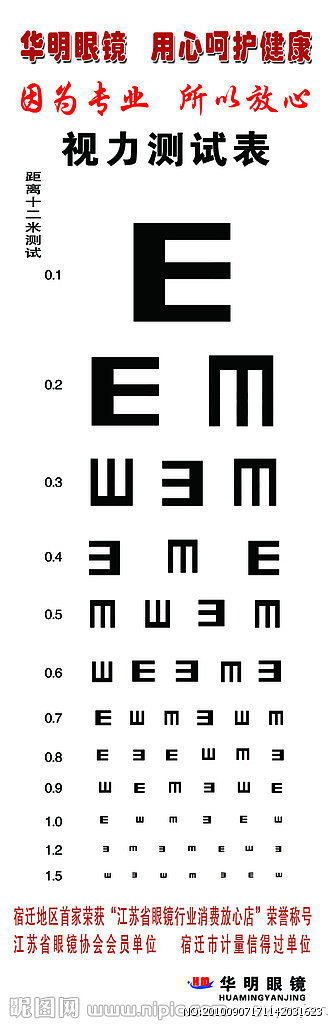 测眼睛的视力表简笔画图片