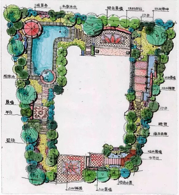 手绘别墅庭院设计图