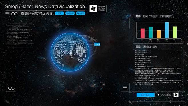 海雲數據數據可視化數據新聞信息圖設計數字多媒體