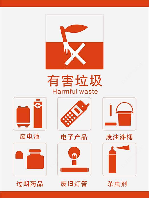有害垃圾图标新图新图网有害垃圾生态文明ui图标设计图片免费下载页面