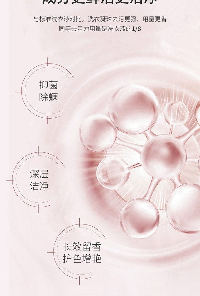 京东京造樱花酵素留香洗衣凝珠京东京造洗衣凝珠100颗樱花香型洗衣液