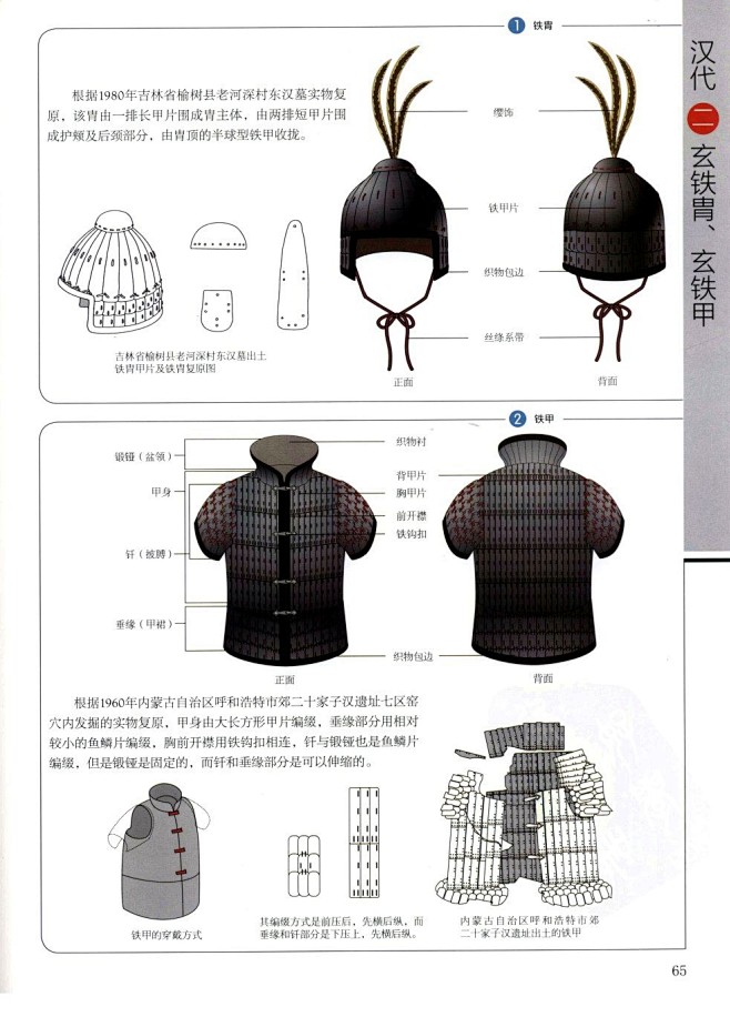 中国历代甲胄67