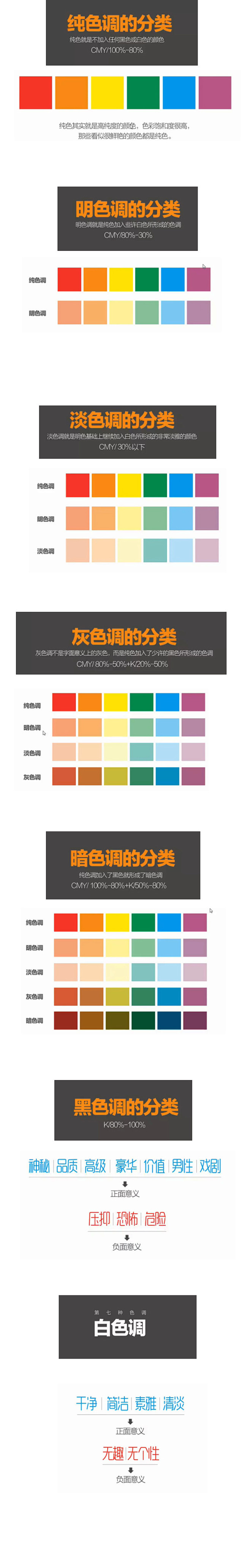 纯色调明色调单色调灰色调暗色调黑色调白色调色彩搭配配色教程