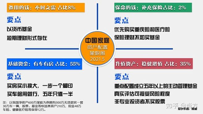 p2p的弊端(p2p对国家的危害有多大?)