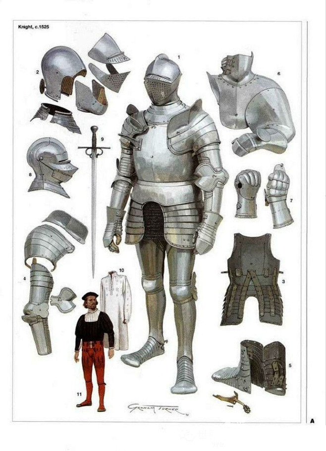 欧洲中世纪铠甲骑士装备分解示意图兵器示意图o设计史诗