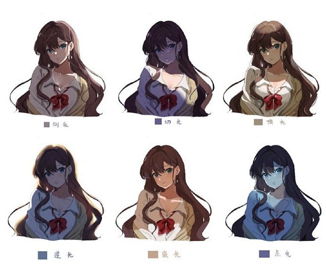 绘画参考不同光线的绘制参考