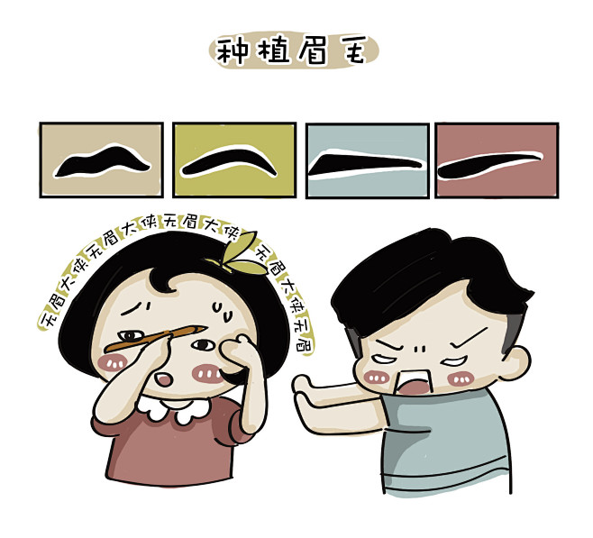 眉毛种植br眉毛种植插画br眉毛种植漫画