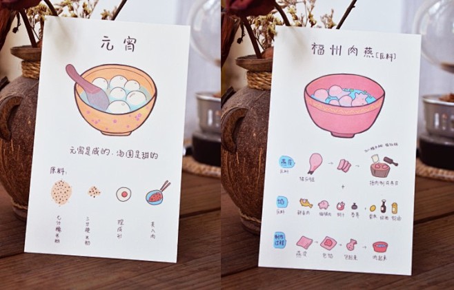 原创福州小美食手绘明信片diy卡片贺卡福州三坊七巷城思淘宝网