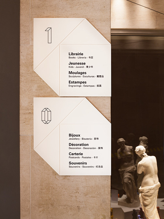 内涵与颜值并存的卢浮宫博物馆书店导视系统设计标视学院