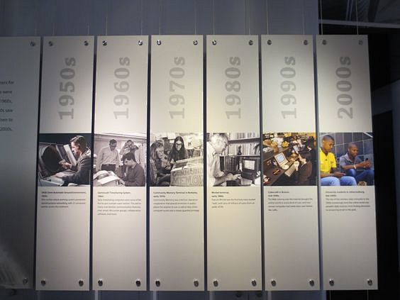 museumtimelinegooglesearch