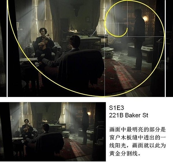 用黄金比例来分析神探夏洛克的画面构图