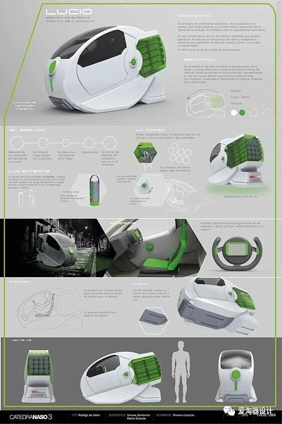 国外大神的产品展板