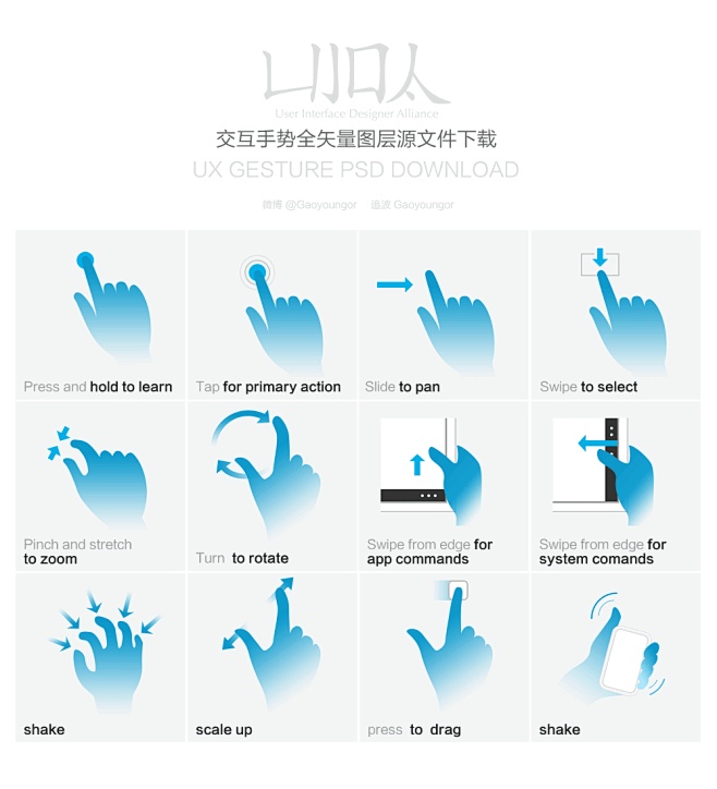 手機交互手勢矢量psd素材