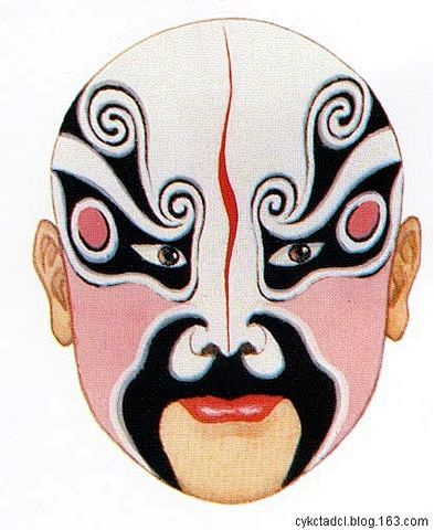 京剧人物脸谱