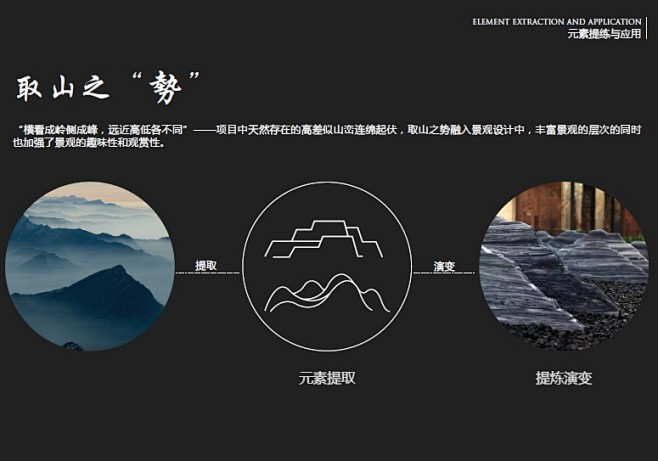 南昌中海山湖公馆住宅区景观概念设计方案文本方案文本zoscape园林