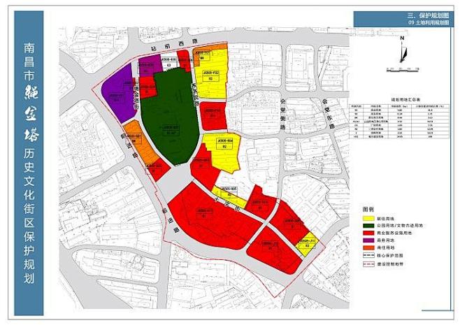绳金塔历史文化街区保护规划
