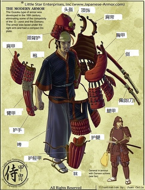 16:39:19罗马百夫长和日本武士干架谁会赢古代日系 和服 浴衣pla亚瑟