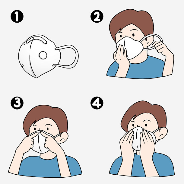 正确佩戴口罩方法