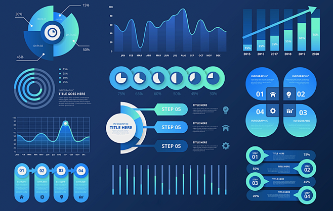 科技感数据可视化图表,世界地图,柱状图,圆柱图,圆环形,圆饼形,折线图