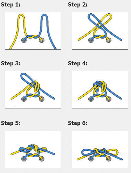 鞋带不打结的系法图片