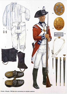 服装军装-花瓣网|陪你做生活的设计师 | 模