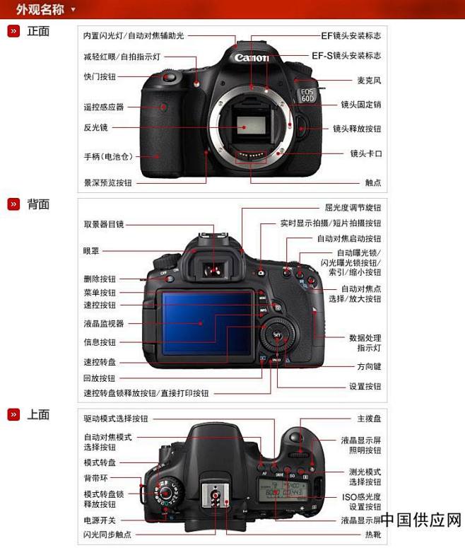 点击查看源网页