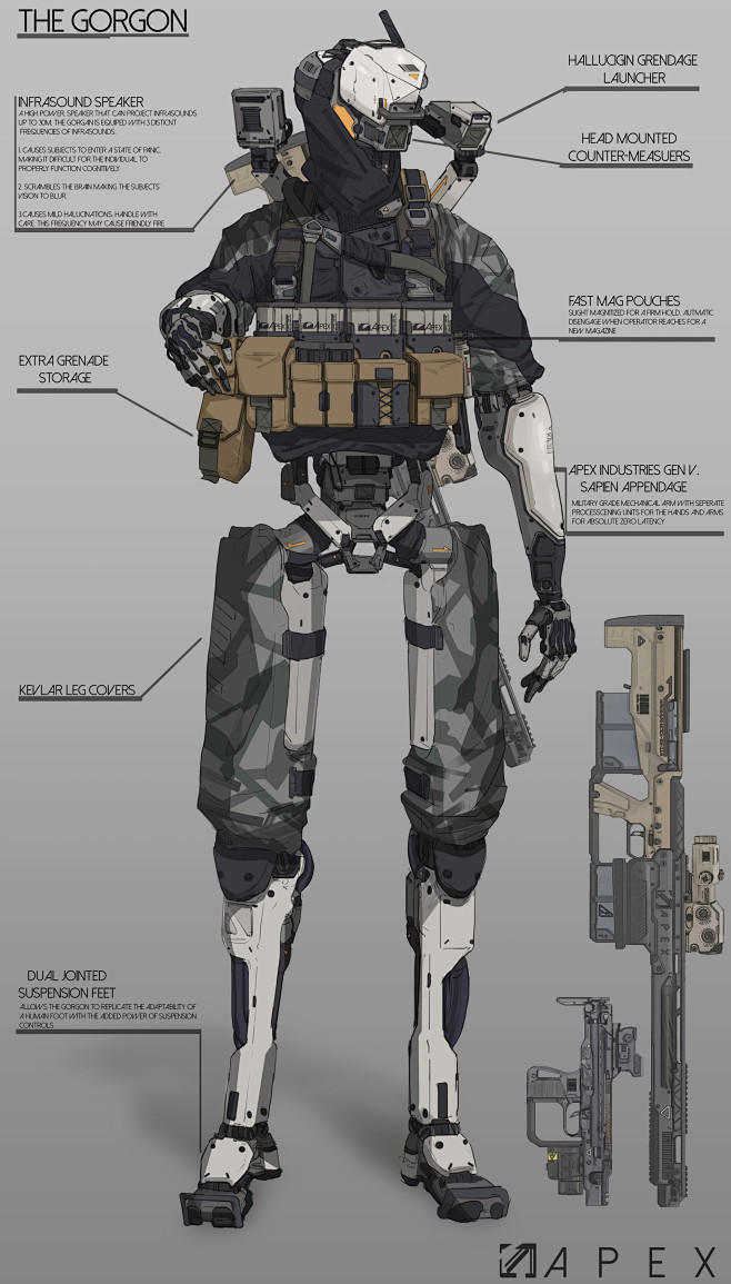 科幻機械賽博朋克機甲設定1908圖anima08收集花瓣極客850391464