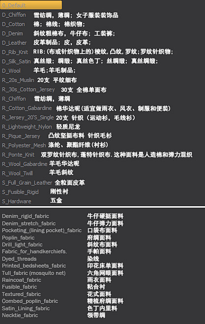 md织物布料翻译