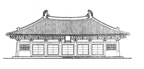 佛光寺大殿立面图
