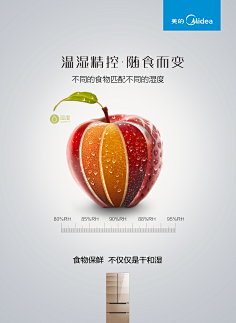 指手画脚的阿康采集到家电海报